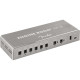 Fender 230106008 - Engine Room® LVL8 Power Supply, 230V EUR