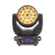 CENTOLIGHT THESIS 1915Z-SET - 2 x Centolight LED Zoom Moving head 19 x 15W LED Thesis 1915 Z with Flight Case