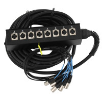 SOUNDSATION SGBX10-0008 - 8 bemenetes, 15 méteres professzionális csoportkábel