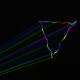 Cameo WOOKIE 400 RGB - animációs lézer 400 mW, RGB színfelbontás Cameo WOOKIE 400 RGB - animációs lézer 400 mW, RGB színfelbontás
