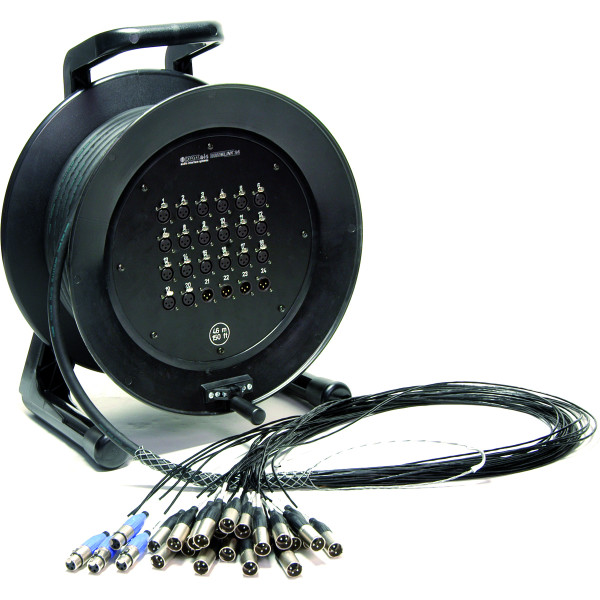 Klotz C24/8M30 - stage box