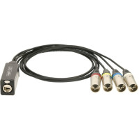 Klotz CLAES-MINI04 - CATLINK négycsatornás csoportkábel adapter