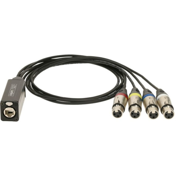 Klotz CLAES-MINI40 - CATLINK négycsatornás csoportkábel adapter