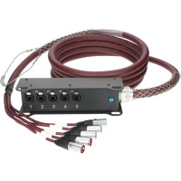 Klotz RC-EBE500V - CAT5  mobil kábel, 50 m