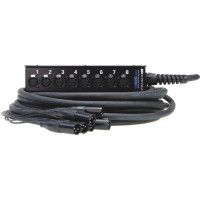 Klotz SLW080XE10 - stage box "StraightLink EcoLine"