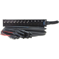 Klotz SLW120XE15 - stage box "StraightLink EcoLine"