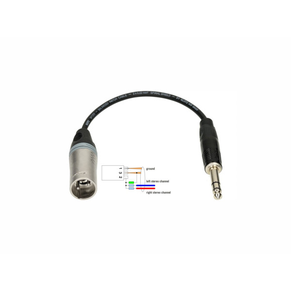 Klotz XLR-BMP6.3 - JACK-XLR kábel, 0,2 m