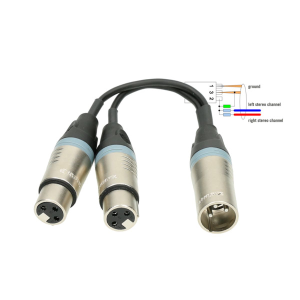 Klotz XLR-YMERGE - Y adapter kábel, XLRM-2xXLRF ellenállás mátrixszal, 0,2 m