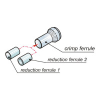 Neutrik MSRC - MiniCon crimp hüvely, koaxiális csatlakozáshoz