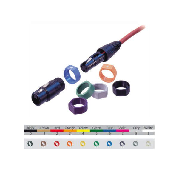 Neutrik XCR-2 - színes gyűrű NC*X szériához, piros