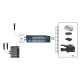 Palmer PB 20 - szétosztó (splitter) mikrofon/vonalszintű jelekhez, aktív, 30 csatornás, 19”/ 3 U Palmer PB 20 - szétosztó (splitter) mikrofon/vonalszintű jelekhez, aktív, 30 csatornás, 19”/ 3 U